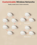 Interconnected Smoke Alarms 21 Pack With 10 Year Sealed Battery And Whole Home Fire Safety That Rings In Sync For Bedrooms And Hallways No Fuss Coverage Built Tough To Last showing customizable wireless networks on a wall.