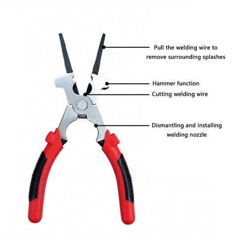 Heavy Duty 8 Inch Welding Clamp For TIG And CO2 Welding With Ergonomic Grip Carbon Steel Pliers features and uses displayed