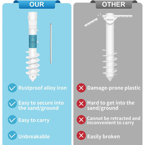 Heavy Duty Beach Umbrella Sand Anchor Base With 5 Spiral Screw Design And Removable Stainless Steel Handle comparison chart