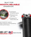 Garage Door Torsion Spring Set DIY Friendly 0.250 X 2 In X 33 In, Left And Right Wound, American Made, smooth operation features