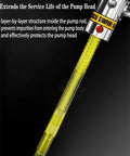 No Sweat Slick Air Powered Grease Pump Kit For 55 Gallon Drums showing detailed pump head structure and protective features.