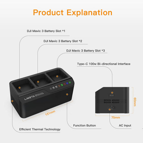 Diagram of 200W Triple Battery Charger Hub for Mavic 3 with labeled slots, dimensions, and interfaces.
