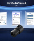 Badass J1772 To Tesla Charging Adapter With 80 Amp Fast Plug Capability, FCC certified surrounded by compliance certificates.