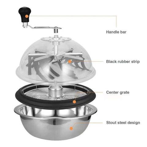 Exploded view of 16 Inch Leaf Bowl Trimmer For Buds And Flowers With Upgraded Gears Four Edged Stainless Steel Blades For Wet And Dry Trimming 30 Scissors In 1 Cutter Durable Dome Easy Clean And Precise Cuts
