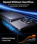 Ultra Slim Magnetic Wireless Power Bank positioned on phone with NTC chip for fast charge, showcasing 10000mAh juice in gray.