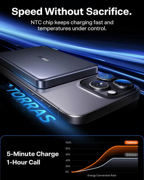 Ultra Slim Magnetic Wireless Power Bank positioned on phone with NTC chip for fast charge, showcasing 10000mAh juice in gray.