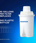 5 Cup Compact Water Filter Pitcher With B15 Filter For Reducing Chlorine And Heavy Metals Fast Flow Filtration BPA Free
