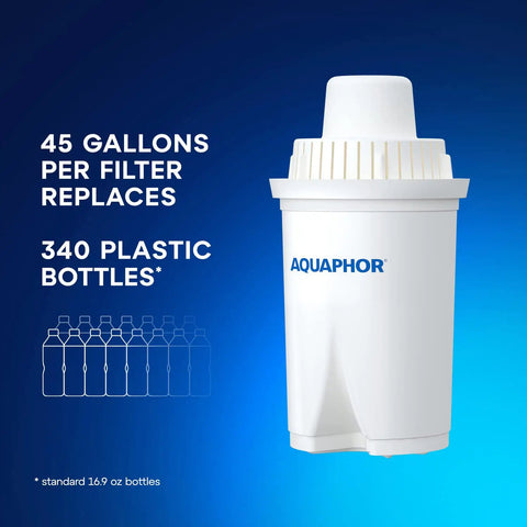 5 Cup Compact Water Filter Pitcher With B15 Filter For Reducing Chlorine And Heavy Metals Fast Flow Filtration BPA Free