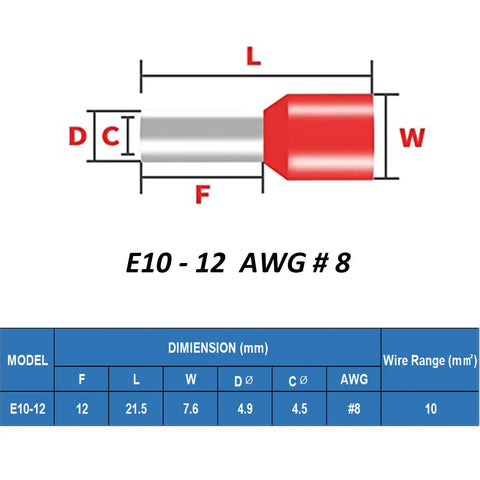 200 Piece Insulated Wire Ferrules Kit For 8 AWG End Terminals Red And Black No Fuss Install with size chart
