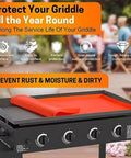 Rock Solid Thick Silicone Griddle Mat For Blackstone 36 Inch Cooktop on grill surface preventing rust and moisture.