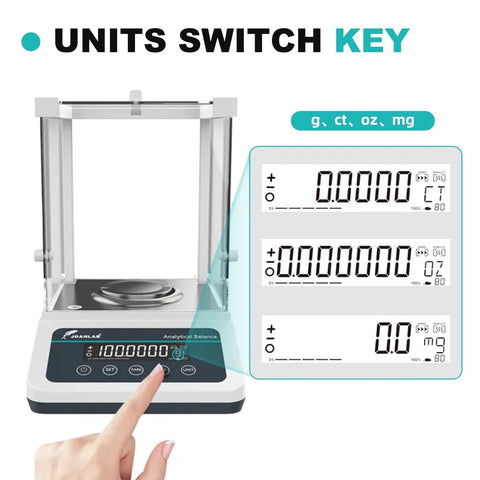 Unit switch demonstration on Top Notch Lab Grade Digital Analytical Balance With Auto Internal Calibration 0.1 Milligram Sensitivity And 220 Gram Capacity Fast Weighing In Under Three Seconds With RS232 Serial Port.