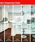 Ultra Thin 6 Inch LED Recessed Wafer Downlights With 5 In 1 Color Temperature Switchable displayed in kitchen setting