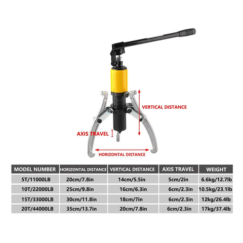 Heavy Duty Hydraulic Gear Puller And Wheel Bearing Splitter Bidirectional 20 Ton Manual Pulling Tool with measurement guide.