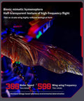 3D DIY Mechanical Beetle Assembly Model With Mechanical Transmission, Futuristic Desktop Ornament For Enthusiasts And Gift Givers, Dynamic Kit Version With LED Accent Lights, close-up wing detail