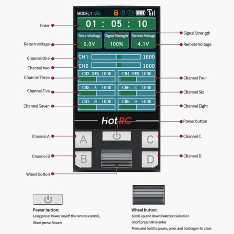 Hot RC 8 Channel Color Screen Remote Control With 2 4G Transmitter And Receiver interface layout