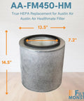 Replacement Filter Kit With Pre-Filters For Healthmate FR400 Air Purifier And HM Series HM400 HM402 HM405 HM410 HM450 shown