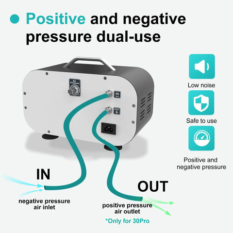 High Capacity Lab Vacuum Filtration Pump delivering 20 Liters Per Minute flow rate with dual-use for positive and negative pressure.