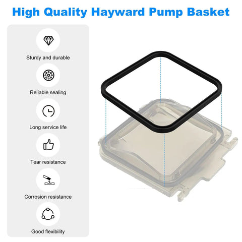 Hayward Pool Pump Gasket Replacement O177 And Lid Gasket Set For Super Pump Models SPX1600S SP1600X SP2600 SP2600X SP2600VSP SP2602VSP SP2603VSP SP26115VSP SP2670010VSP SP2670020VSP Includes 2 Pack black pool pump lid gasket