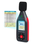 Decibel Meter Data Logger With Real Time Sound Level Readouts, 43,000 Data Capture And Excel Export, Rechargeable Noise Monitor With AC DC Output, Three Color Alarm, PC Connectivity And Main Unit Display, handheld with foam mic