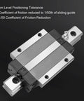 HGW20CC 300mm Linear Guide Rail With Premium Bearing Steel For Rock Solid Ultra Smooth Sliding And Micron Level Precision High Precision CNC Machine Automation Equipment For Industrial Robotics Components, close-up block