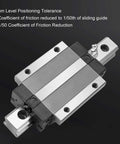 Top Tier Hgw20CC Linear Guide Rail Kit With Dual Blocks And 300Mm Bearing Steel Sliding Guideway Perfect For CNC Router Automation Machinery And DIY Projects Where Smooth Low Friction Motion Matters Most., 300mm rail with dual bearing blocks for CNC motion