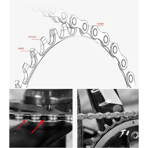 Round Oval 104BCD Chainring 32T 34T 36T 38T Narrow Wide Beefy Teeth Design For 6 7 8 9 10 11 12 Speed Chains Fits Most Shimano And Sram Cranksets Black 38T Durable Aluminum illustration and mechanics