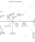 GY6 Full Electric Wiring Harness Kit Plug And Play With CDI Coil And Solenoid diagram for 125cc 150cc 200cc 250cc ATVs