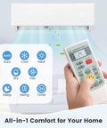 Top Shelf 36000 BTU Tri Zone Mini Split Air Conditioner Featuring Peak SEER2 Inverter Tech And Energy Star Certification, remote control functions displayed.
