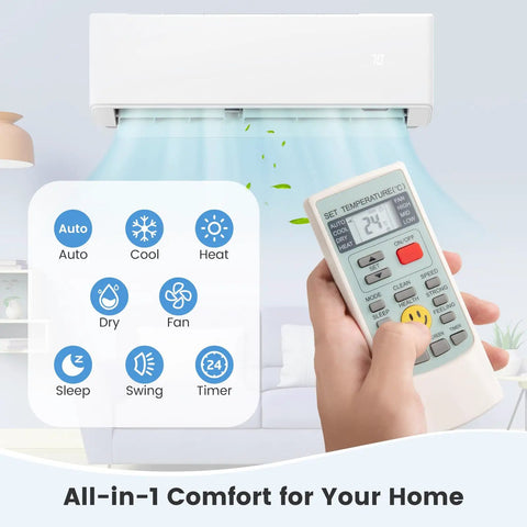 Top Shelf 36000 BTU Tri Zone Mini Split Air Conditioner Featuring Peak SEER2 Inverter Tech And Energy Star Certification, remote control functions displayed.