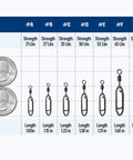 Size and strength chart of Fast Change Fishing Clips Set With Barrel Swivels And Quick Release Clips Snaps Ez Clip Tackle