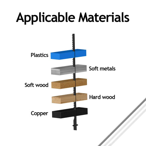 Applicable materials for Badass Precision 3 Inch Pin End Scroll Saw Blades: plastics, metals, soft wood, hard wood, copper.