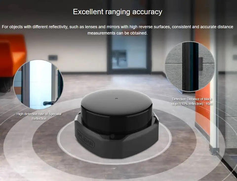 Beefy dToF LiDAR Sensor With 30 Meter Range, 32,000 Samples Per Second, IP65 Dust And Water Resistant shown in navigation setup.