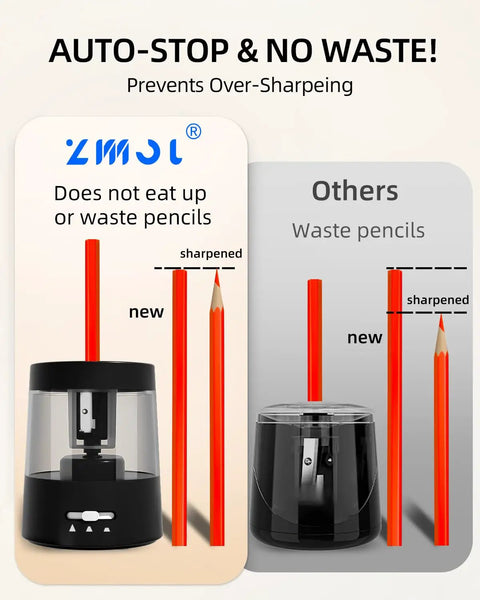 Must Have Electric Pencil Sharpener for Home and School Powered by USB or AA Batteries, Adjustable 6 to 8 Mm Blades, Sleek Black, Fast Sharpening, Mess Reducing, Portable and Easy to Use for Kids and Adults, auto-stop comparison