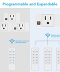 Diagram showing Wireless Remote Outlet Switch Kit With Four Sockets And 230ft RF Range, 1800W Power Capacity, includes two remotes.