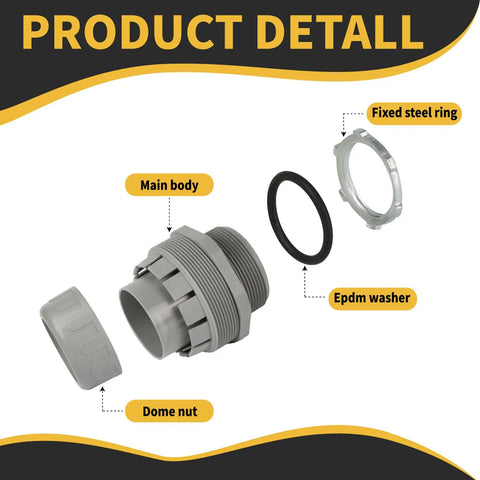 Game Changer 2 Inch Liquid Tight Conduit Connector Grey Set With Steel Locknut And Domed Nut parts including main body, dome nut, and EPDM washer.