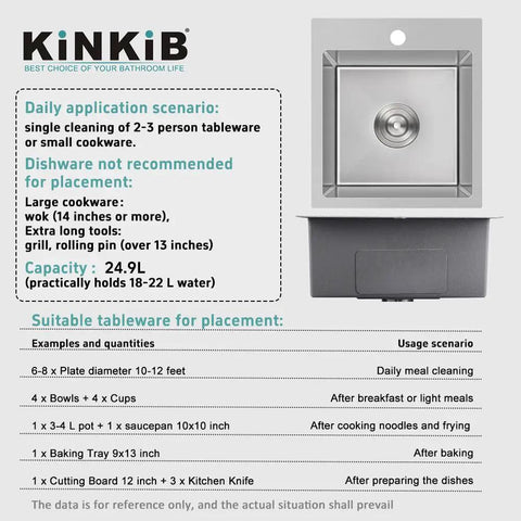 Infographic showing dimensions and capacity of 15 Inch Bar Sink Drop In Topmount With Single Bowl 304 Stainless Steel.
