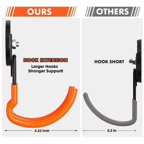 Comparison of Beefy Magnetic Hooks For Metal Surfaces With Anti Slip Coating and standard hooks, highlighting size difference.