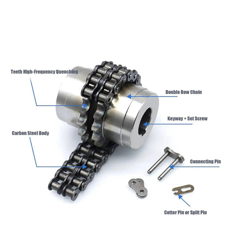 Pro Grade Roller Chain Coupling Kc6022 Clamp Style Aluminum Hubs And Stainless Steel Discs showing carbon steel body and double row chain.