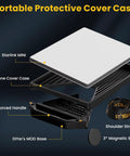 Starlink Mini Magnetic Mount With Protective Silicone Case Two In One Satellite Dish Mount and Cover with components exploded view