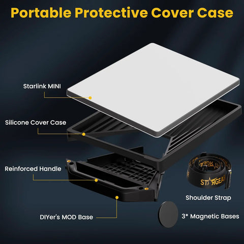 Starlink Mini Magnetic Mount With Protective Silicone Case Two In One Satellite Dish Mount and Cover with components exploded view