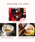 Coffee Machine With Built In Grinder Espresso Maker For Home Or Small Shop Semi Automatic With Single Or Double Shot And Stainless Steel Baskets Temperature Control From 92 To 96 Celsius showing coffee extraction process