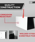 Modern White Powder Coated Steel Mailbox Built To Last Tough As Nails Ready To Post Mount Curbside Welded Design Detail