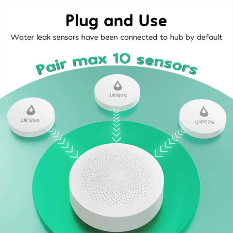 WiFi Water Leak Detector Kit, 3 Pack With 100dB Adjustable Alarm, Real Time Leak Alerts Via Email And SMS, hub and sensors setup