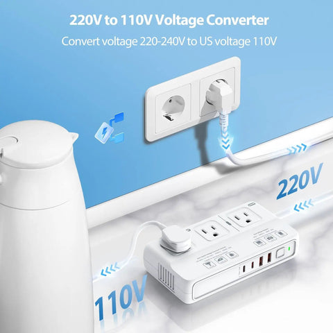 2000W Travel Voltage Converter 110V To 220V With 3 AC Sockets And 2 USB C And 2 USB A Plugs Universal European Travel Adapter shown plugged in.