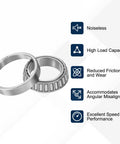 Beefy High Capacity Tapered Roller Bearing Cone And Cup Set With 40mm Bore And 62mm OD, 15mm Thick Chrome Steel ABEC Three