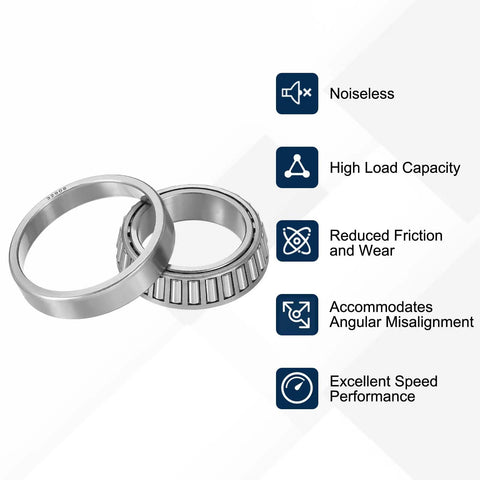 Beefy High Capacity Tapered Roller Bearing Cone And Cup Set With 40mm Bore And 62mm OD, 15mm Thick Chrome Steel ABEC Three