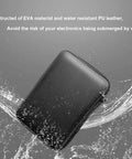Badass Rugged Hard Drive Case For Portable SSD And HDD Universal Storage Organizer Pouch with water resistant design.