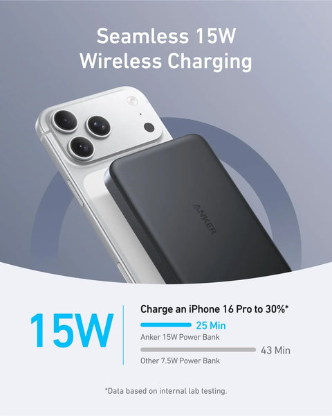 Ultra Compact 10000Mah Portable Power Bank With Qi2 Certified 15W MagSafe Wireless Charging beside an iPhone, showing seamless charging.