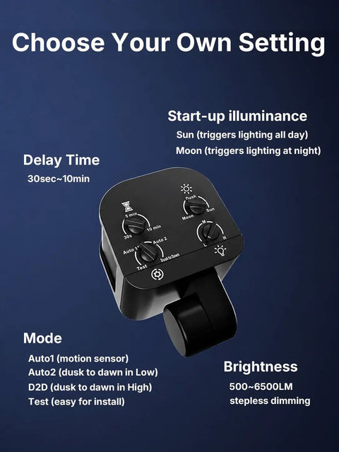 Control panel for Motion Sensor Flood Lights for Outdoor, 270° Hardwired Security Light,2Pack with various settings.