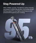 BG02 Battery Grip 14.4V 6600mAh D Tap USB C For AD200 Pro II And ML LED Light shown against 95 Wh text